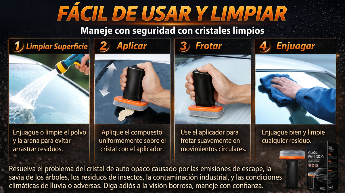 Limpiador Desengrasante para Cristales (Paquete de 2 Unidades)